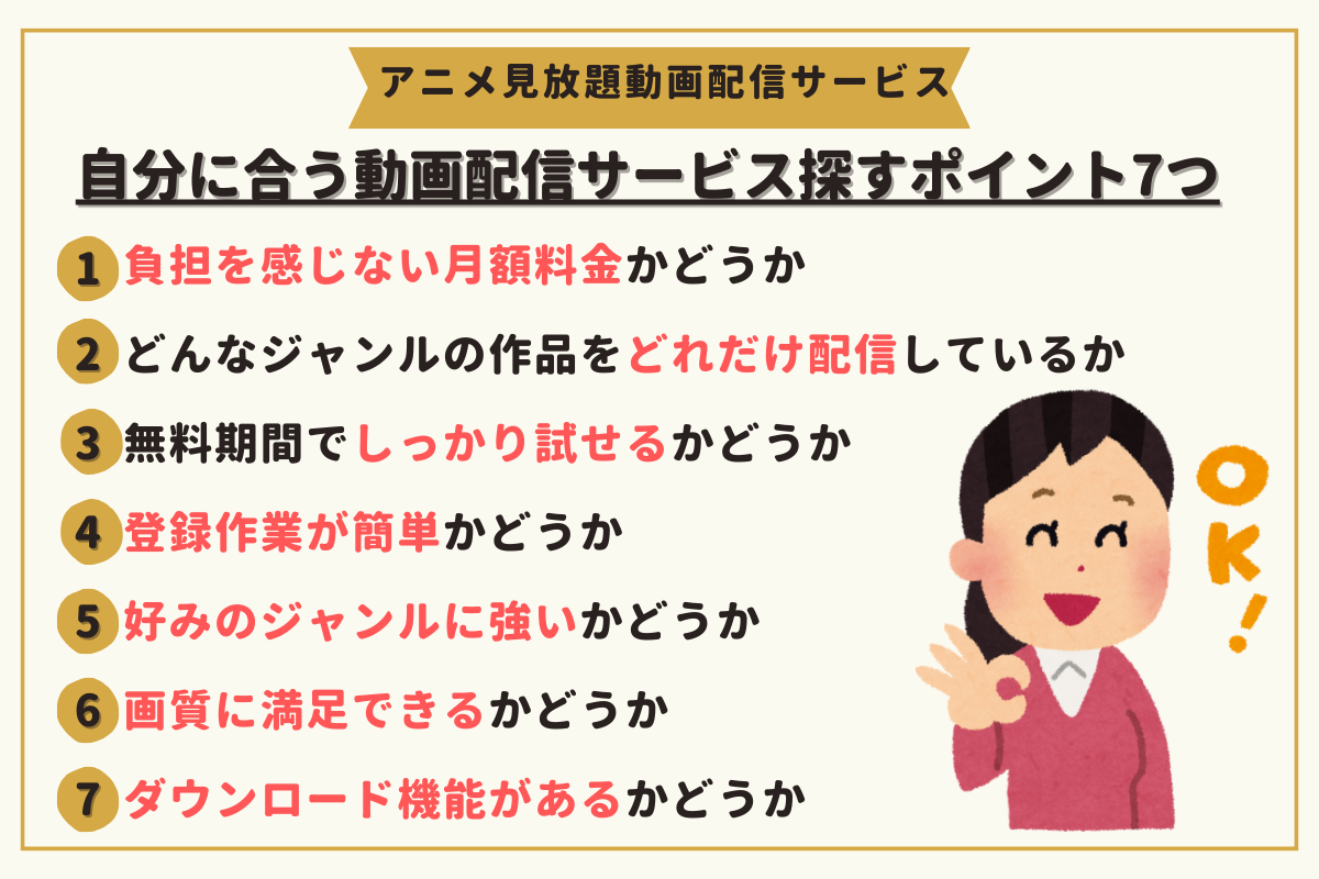 アニメ　動画配信